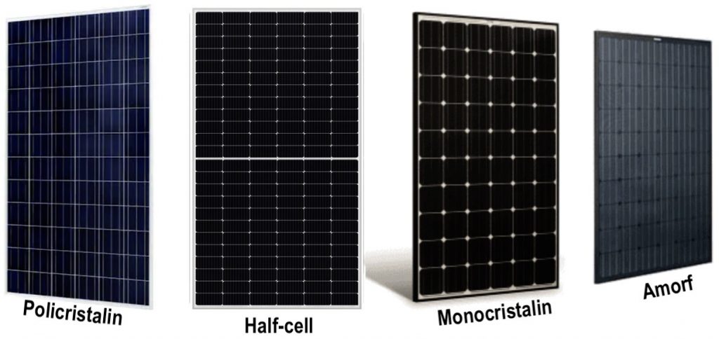 Tipuri de panouri fotovoltaice de calitate